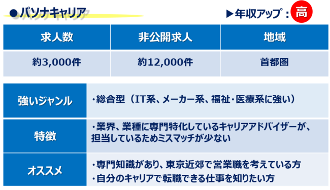 C8ae12137acc9784